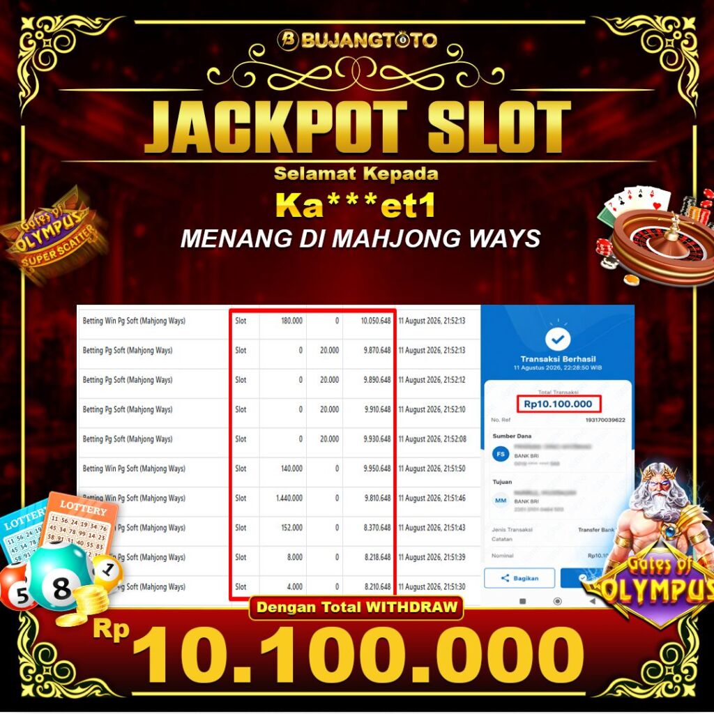 Prediksi BUJANGTOTO