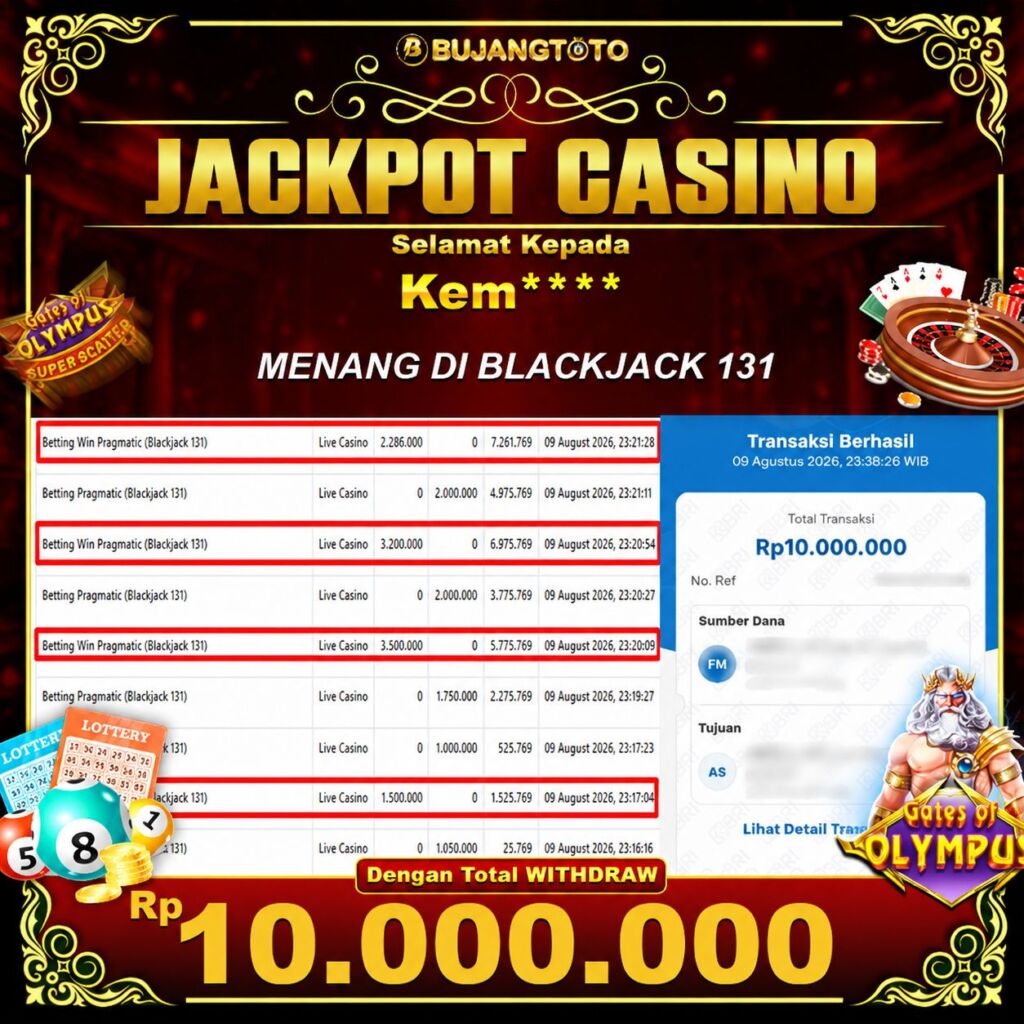 Prediksi BUJANGTOTO