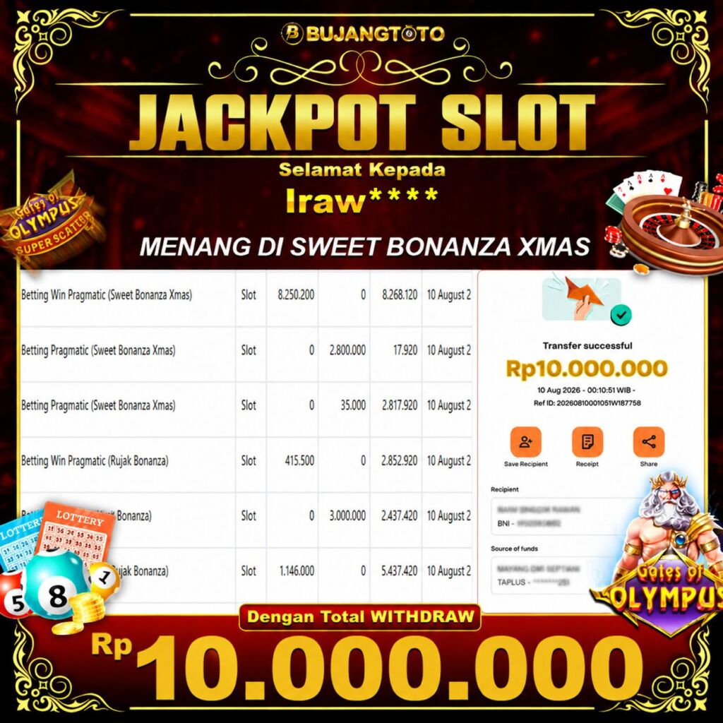 Prediksi BUJANGTOTO