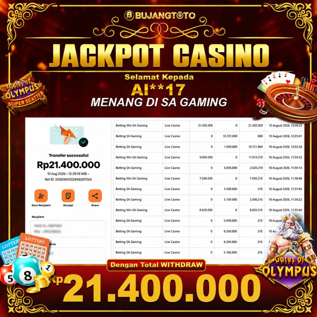 Prediksi BUJANGTOTO