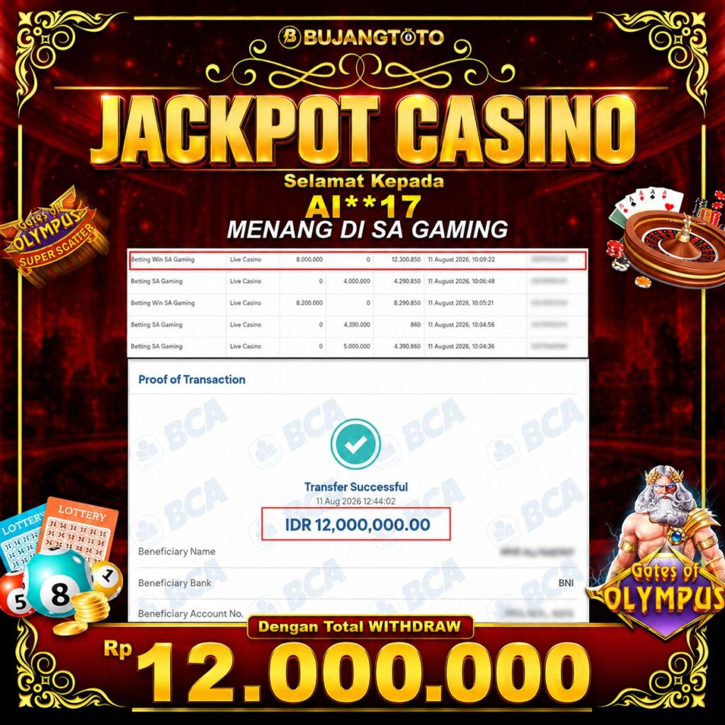 Prediksi BUJANGTOTO
