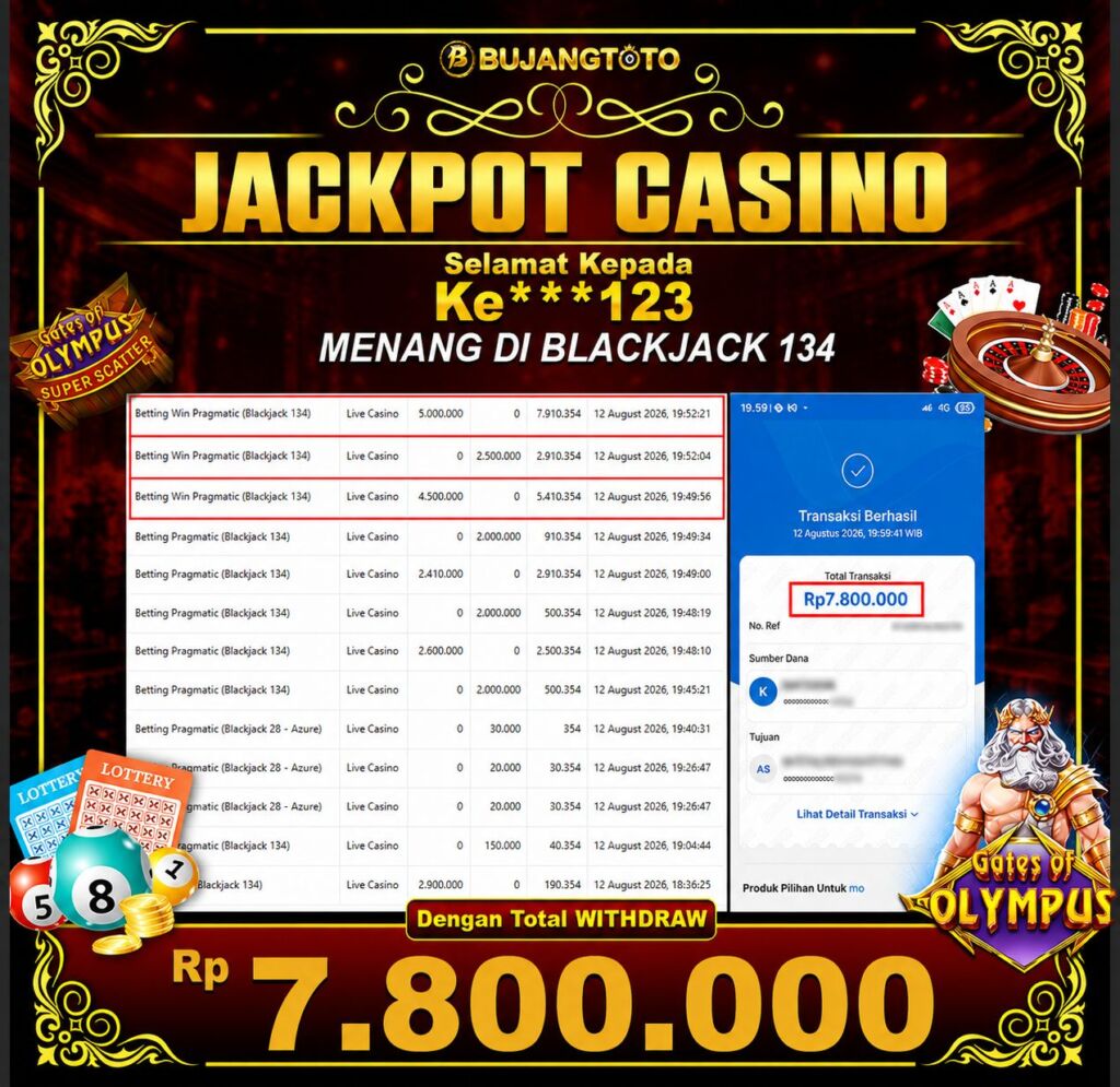 Prediksi BUJANGTOTO