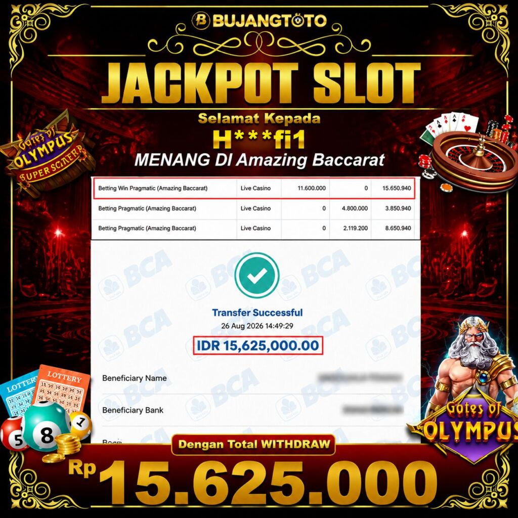 Prediksi BUJANGTOTO