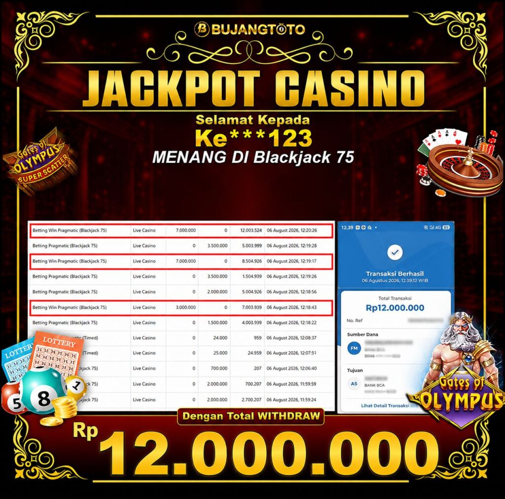 Prediksi BUJANGTOTO