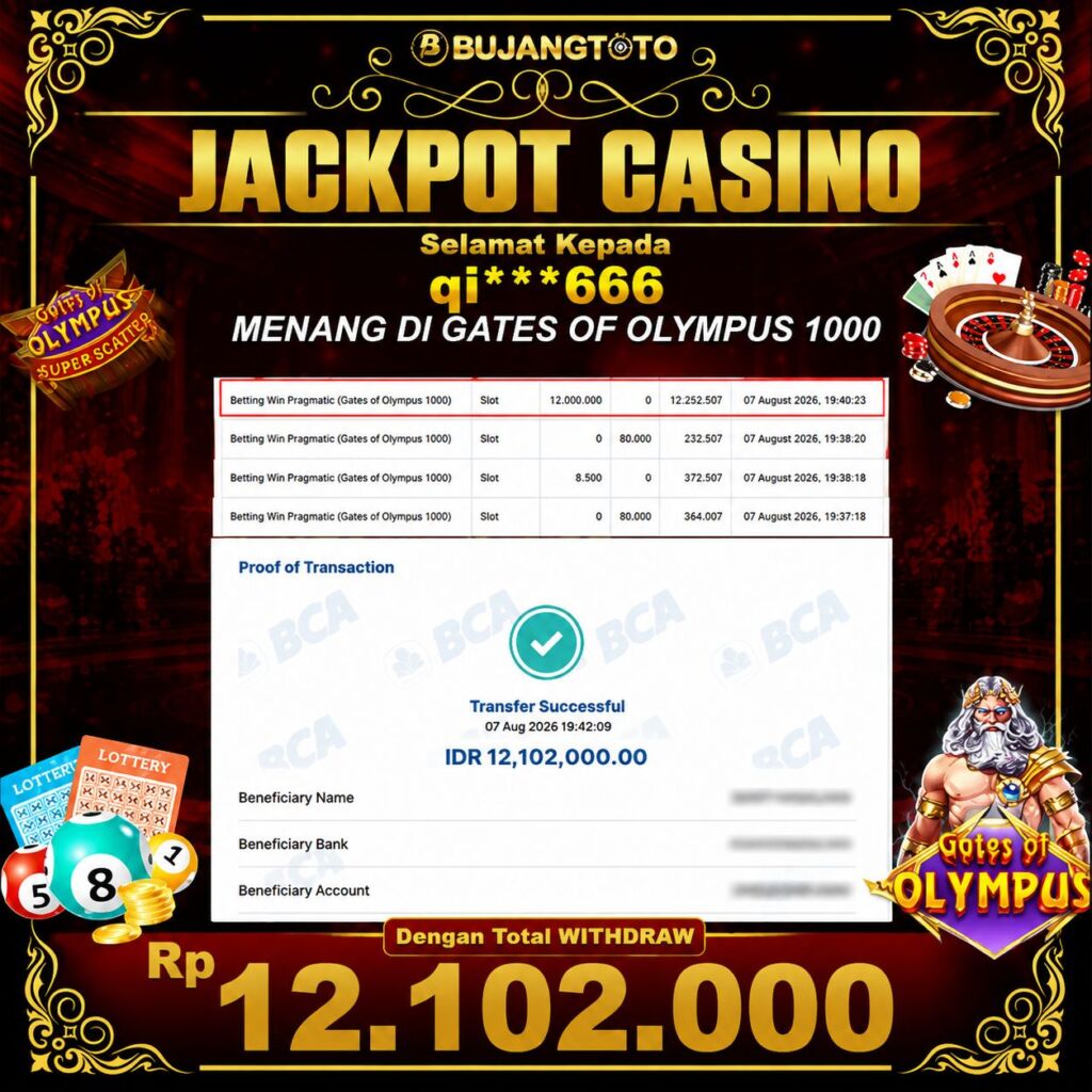 Prediksi BUJANGTOTO