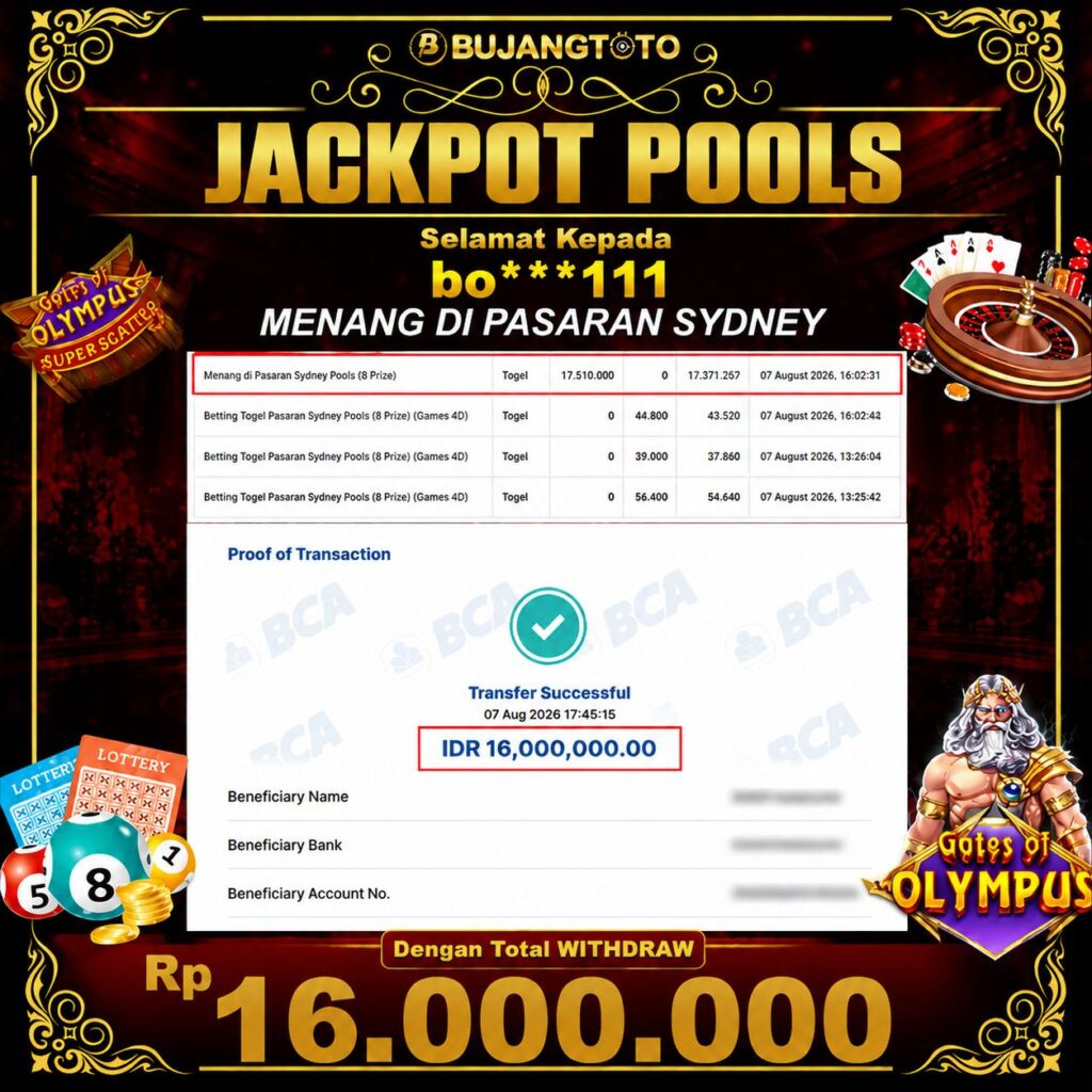 Prediksi BUJANGTOTO