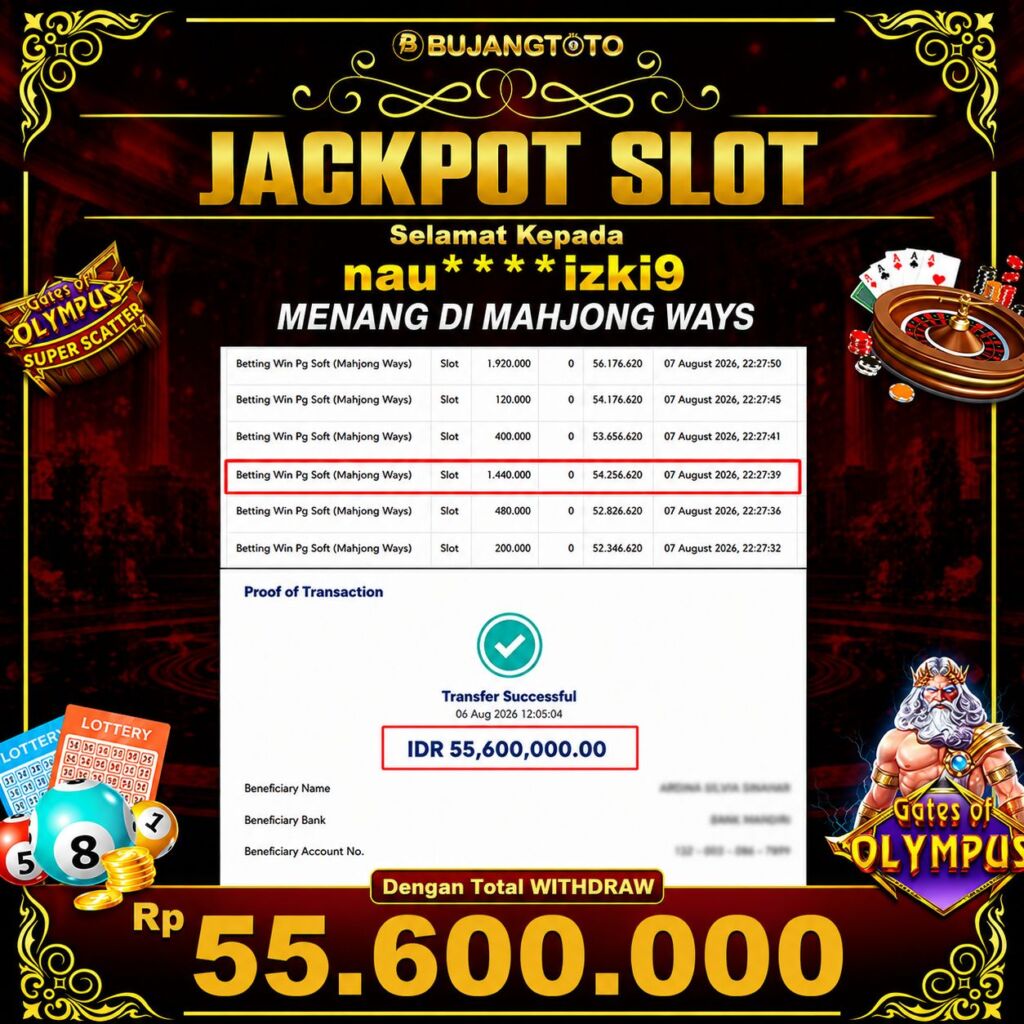 Prediksi BUJANGTOTO