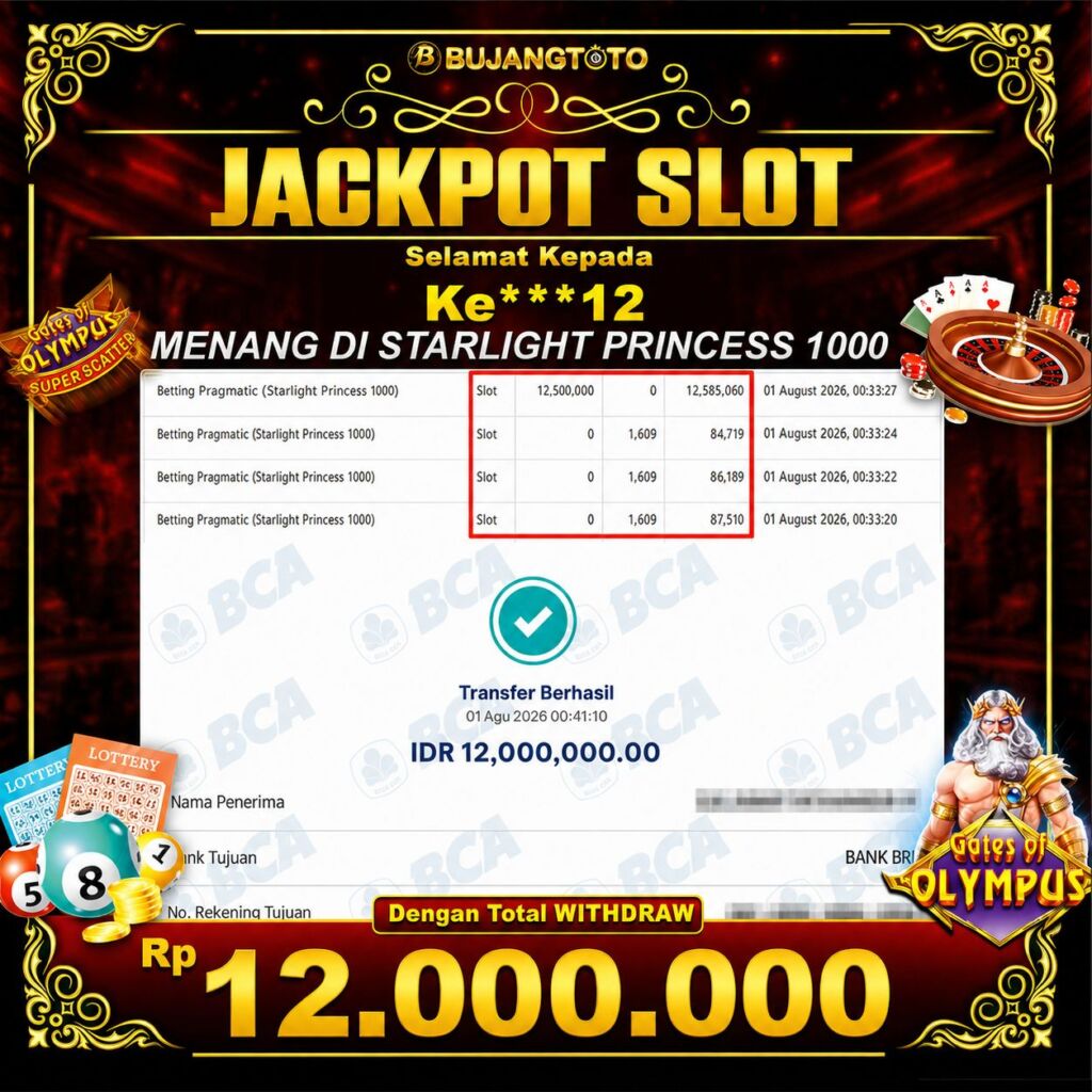 Prediksi BUJANGTOTO