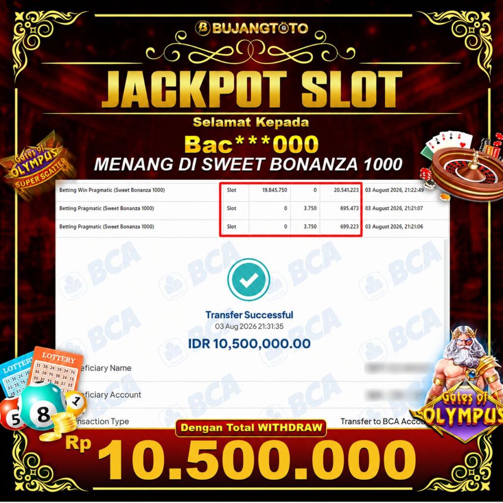 Prediksi BUJANGTOTO