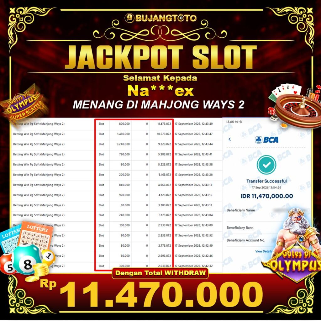 Prediksi BUJANGTOTO