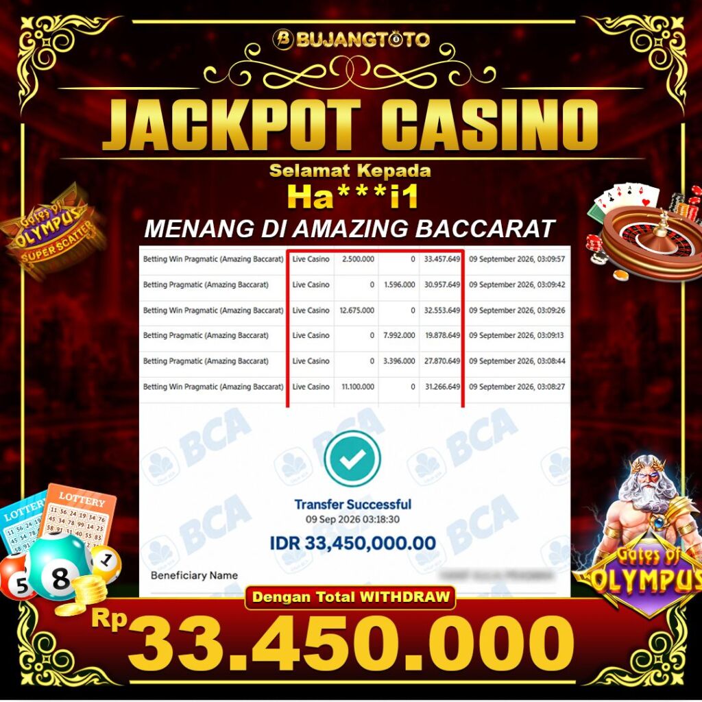 Prediksi BUJANGTOTO